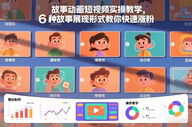故事动画短视频实操教学,6种故事展现形式教你快速涨粉 故事动画短视频实操教学,6种故事展现形式教你快速涨粉