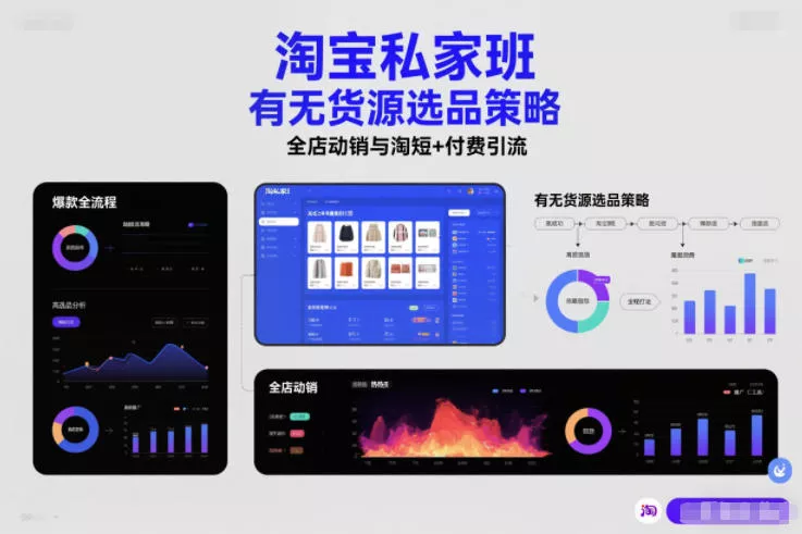 淘宝私家班，有无货源选品策略，高成功率爆款全流程打法，全店动销与淘短+付费引流(更新2026年5月22日) - 项目资源网