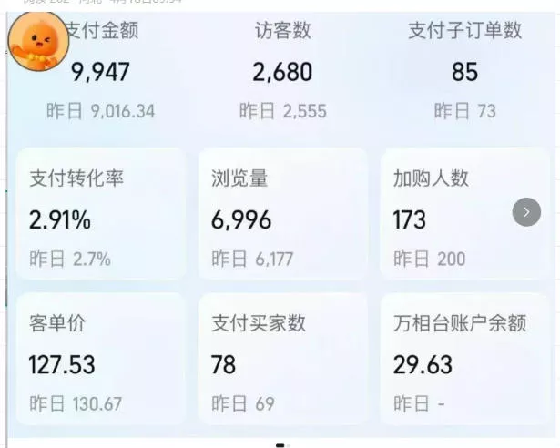 薅流实物原版2026新规新玩法,上架精细化,AI优化,几天就能出单,单店月收益1k+ 薅流实物原版2026新规新玩法,上架精细化,AI优化,几天就能出单,单店月收益1k+