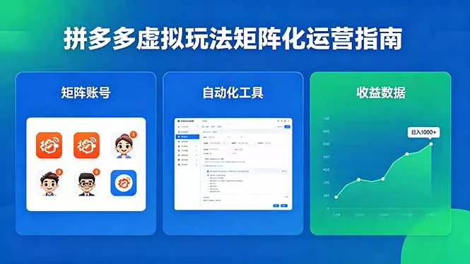 闭眼可复制的拼多多虚拟玩法,矩阵化运营,长期稳定日入 1000+ 闭眼可复制的拼多多虚拟玩法,矩阵化运营,长期稳定日入 1000+
