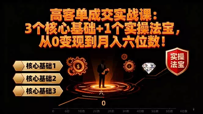 高 客单成交实战课：3个核心基础+1个实操法宝，从0变现到月入六位数！ - 项目资源网