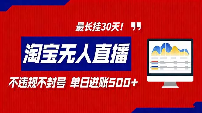 2026淘宝无人直播带货,不违规不封号,每日收益500+,最长挂30 天! 2026淘宝无人直播带货,不违规不封号,每日收益500+,最长挂30 天!