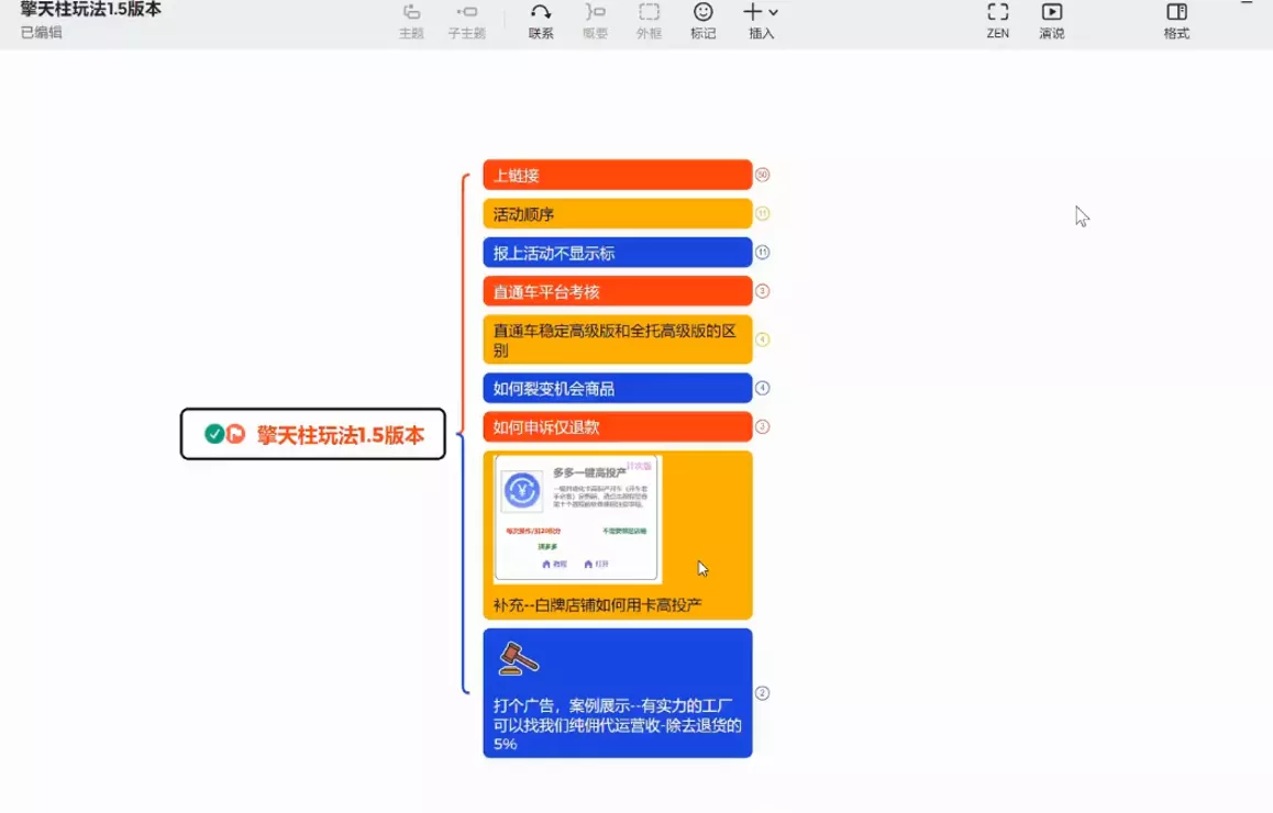 琪琪电商·拼多多擎天柱玩法(更新2026) 琪琪电商·拼多多擎天柱玩法(更新2026)