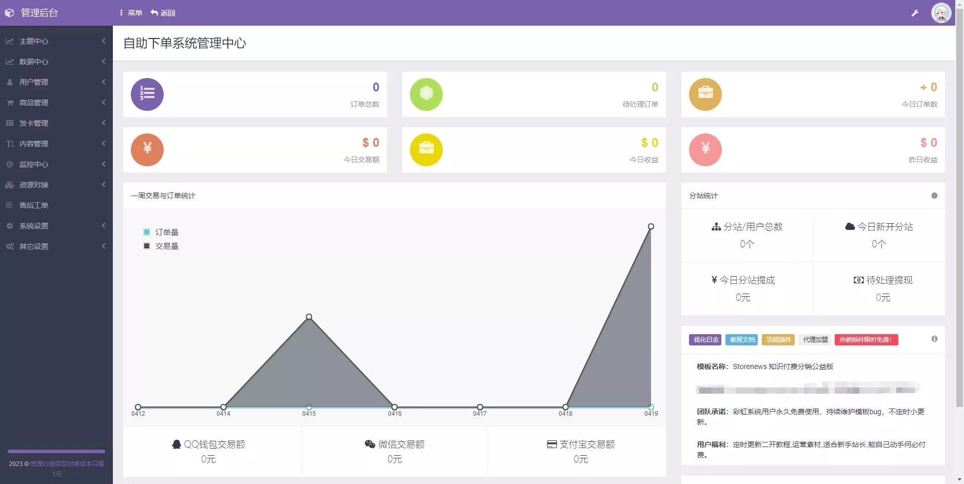 图片[2] - 彩虹商城时光模板系统5.1授权去除修复 - 项目资源网