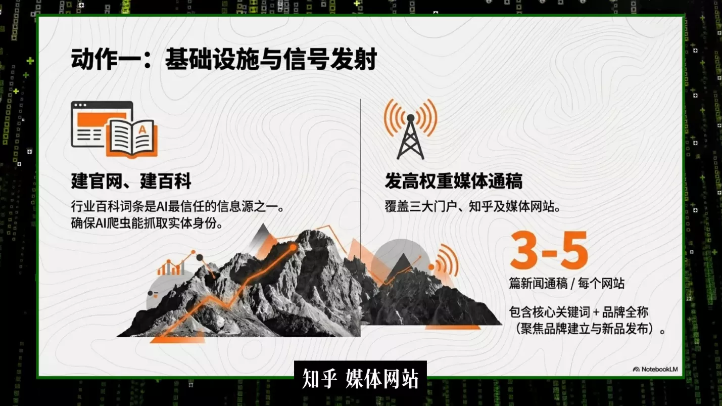 刘白老师·2026年商业IP流量破局 刘白老师·2026年商业IP流量破局