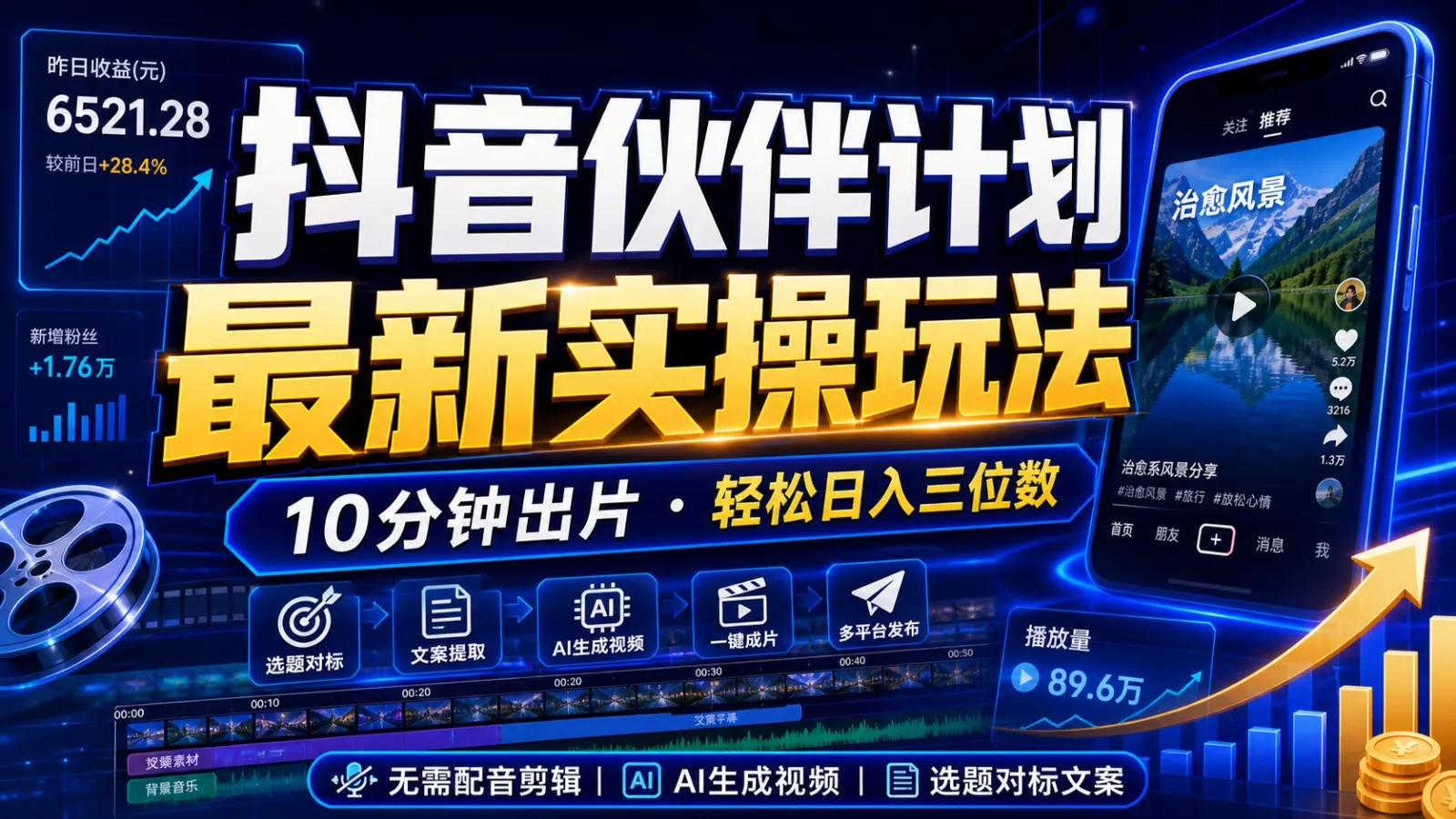抖音伙伴计划最新暴利玩法，不用找素材和剪辑，10分钟出一条原创视频，轻松日入三位数 - 项目资源网