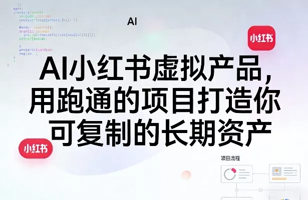 AI小红书虚拟产品,用跑通的项目打造你可复制的长期资产(更新) AI小红书虚拟产品,用跑通的项目打造你可复制的长期资产(更新)
