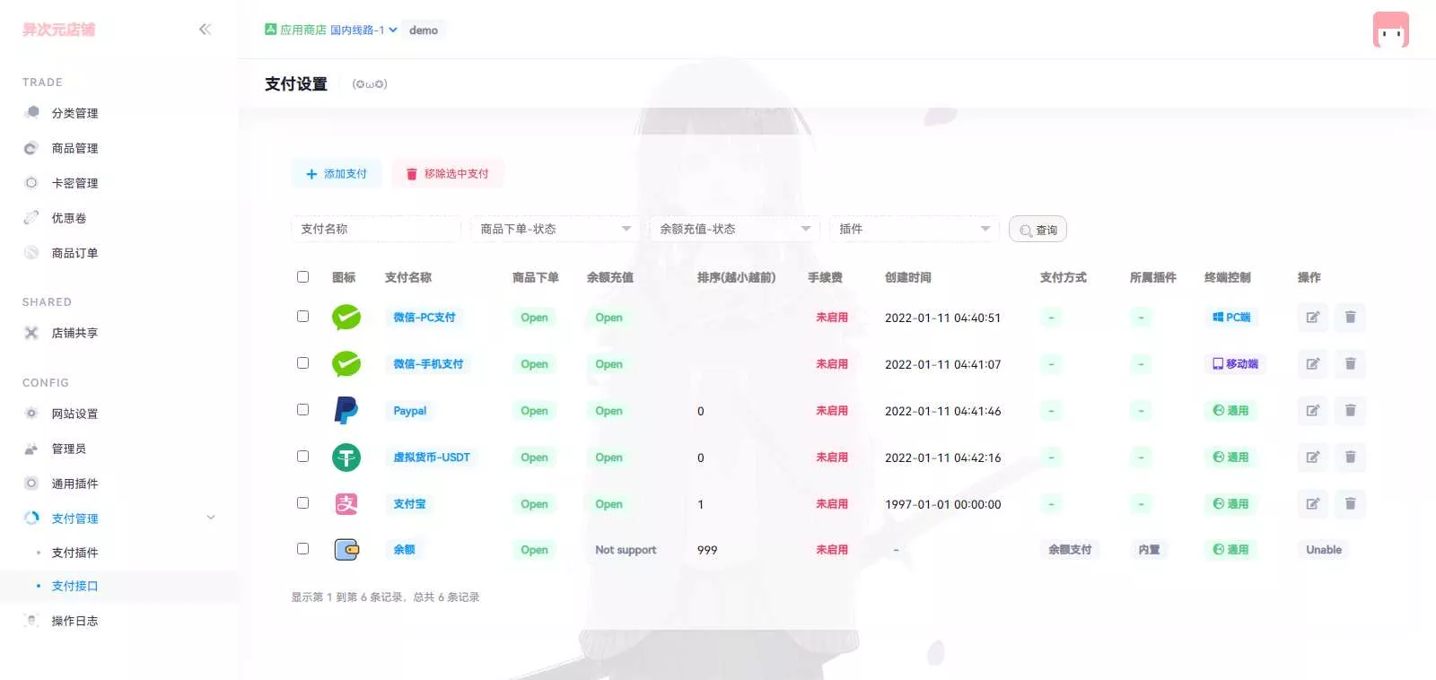 图片[2] - 新版二次元Acg荔枝发卡 - 项目资源网