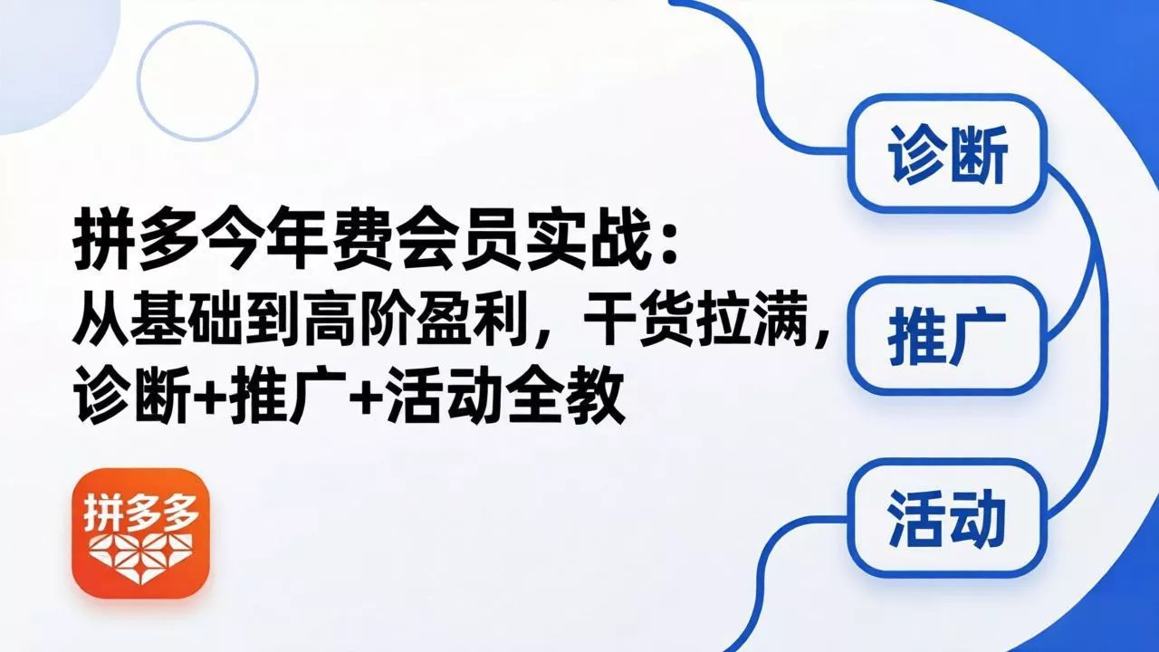 拼多多年费会员实战(更新26年4月24 拼多多年费会员实战(更新26年4月24