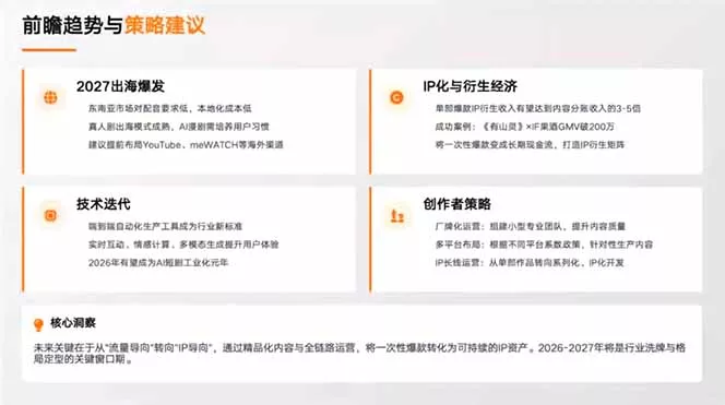 剧本写了没人看？分镜画了不会动？这套课教你打通漫剧制作全链路，直接产出可传播成品