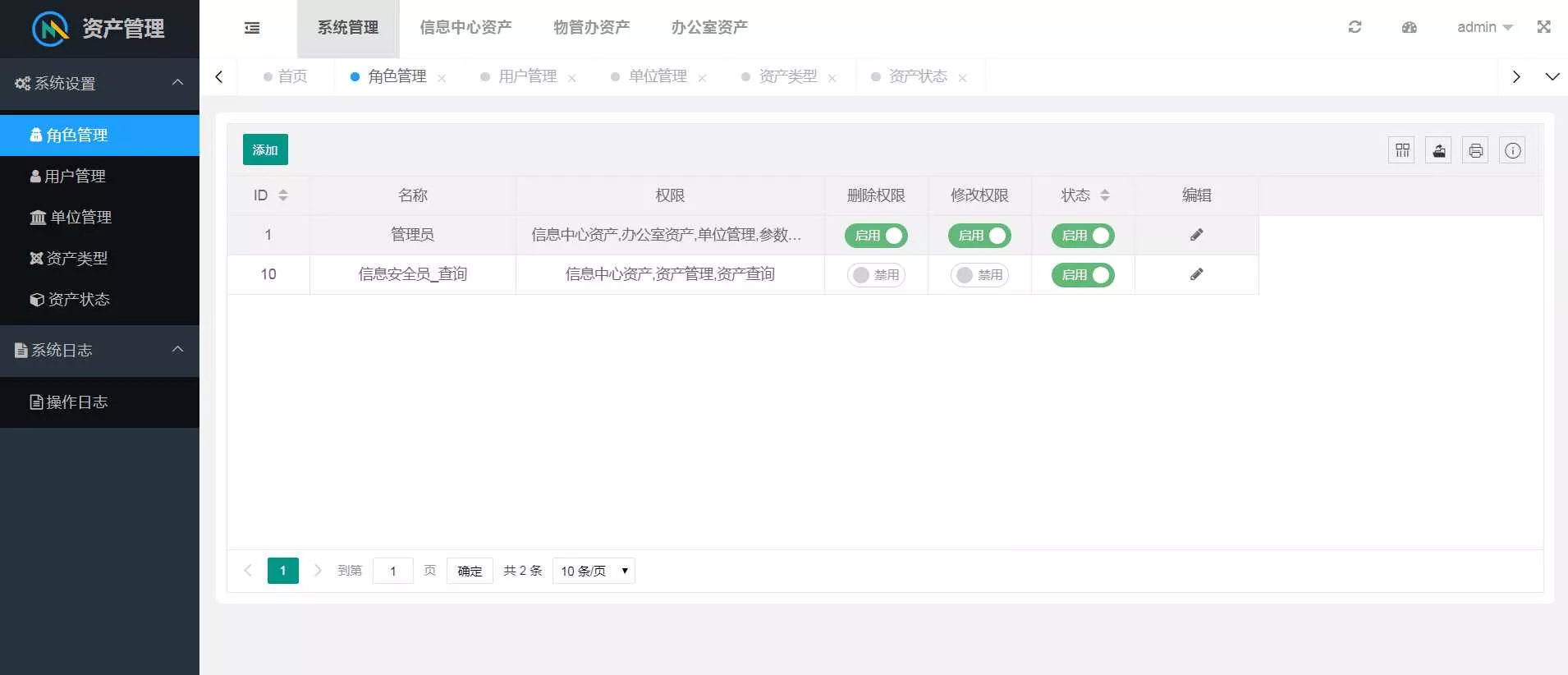 layuimini 资产管理源码 - 项目资源网