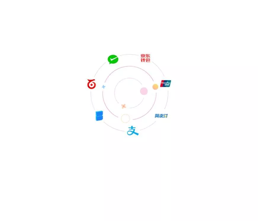 CSS3手机端点击弹出申请信息填写表单代码 - 项目资源网