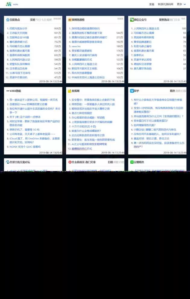 2023年全新热搜热门榜内容系统聚合源码 - 项目资源网