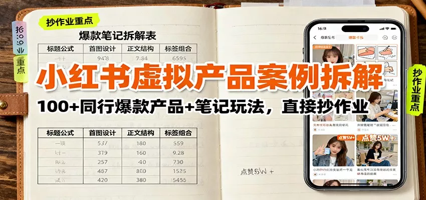 小红书虚拟产品案例拆解：100+同行爆款产品+笔记玩法，直接抄作业 - 项目资源网