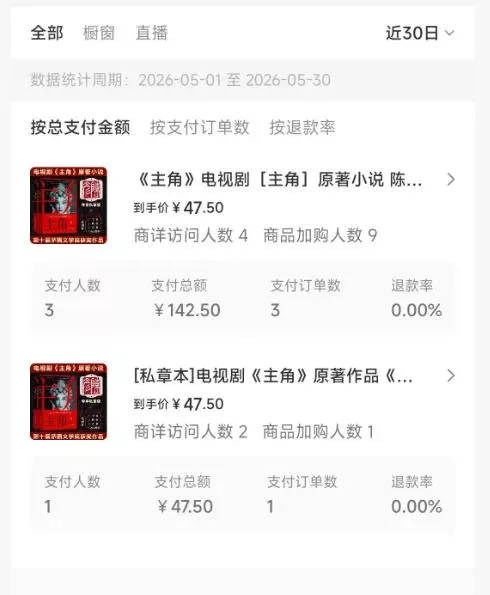 2026AI热点书单变现课，蹭影视原著流量，AI做文案素材，三平台同步带货赚图书高佣金