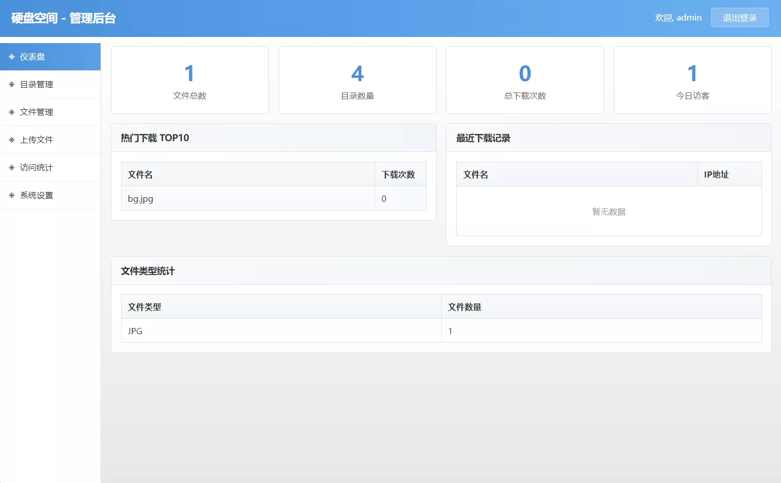 高仿永硕E盘的个人网盘系统源码 全开源 高仿永硕E盘的个人网盘系统源码 全开源