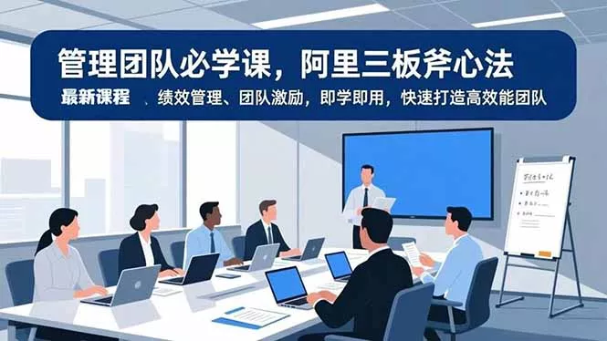 管理团队必学课，阿里三板斧心法、绩效管理、团队激励，即学即用，快速打造高效能团队 - 项目资源网