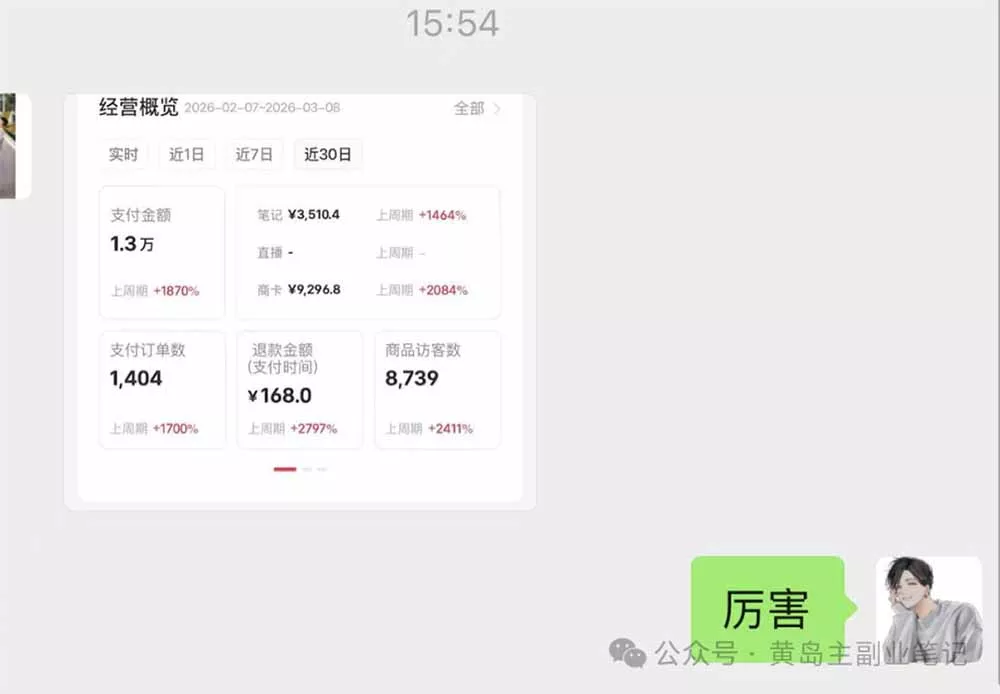 黄岛主小红书AI考题项目训练营1.0+2.0：从选品到店铺，一套方法通吃所有行业，单天变现500+