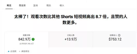 YouTube AI Shorts出海实战营,从0开始教AI制作Shorts,开通YPP变现,月入万刀,新手可复制的实操路径 YouTube AI Shorts出海实战营,从0开始教AI制作Shorts,开通YPP变现,月入万刀,新手可复制的实操路径