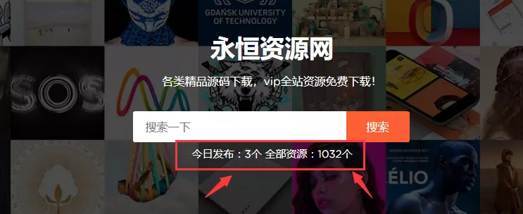 WordPress网站添加文章统计 用户统计代码 - 项目资源网