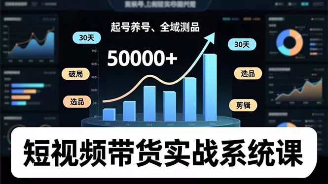 短视频带货实战系统课，起号养号、选品剪辑、全域测品，新手30天破局月佣金50000+ - 项目资源网